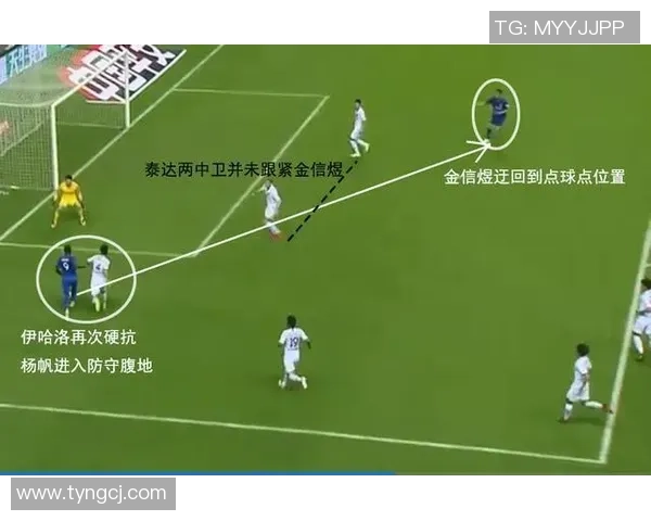 赛后复盘：杭州足球队与北京足球队的表现分析与状态对比