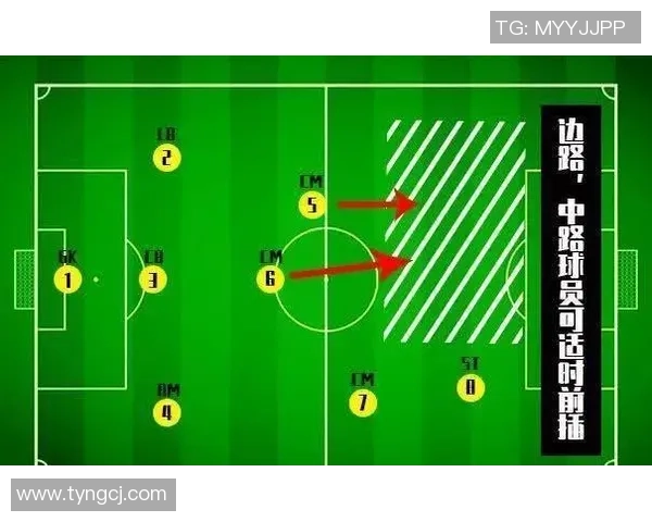 成都足球队反击战术解析及其在比赛中的成效与不足之处探讨 成都足球队反击战术解析及其在比赛中的成效与不足之处探讨