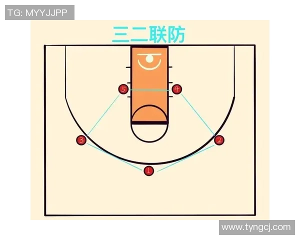 广州篮球队战术解析：从进攻布局到防守策略的全面剖析