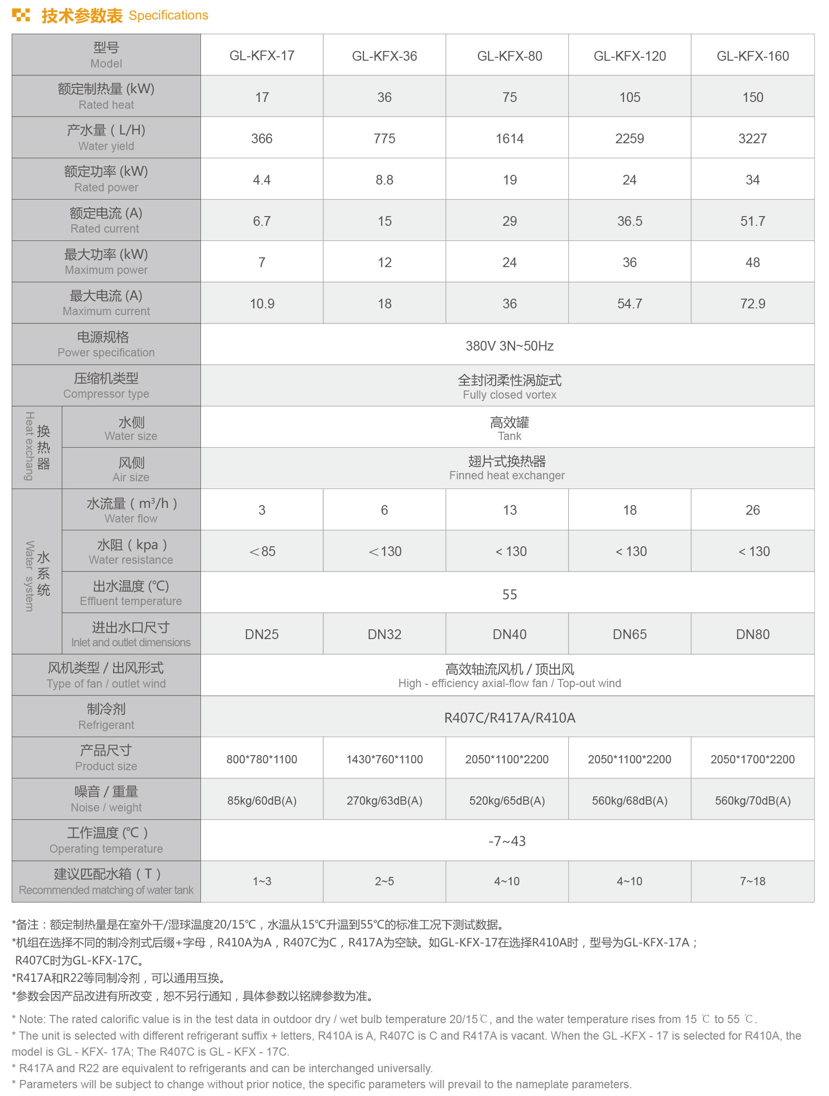 ������ ���� ������ˮ�� GL-KFX�豸����
