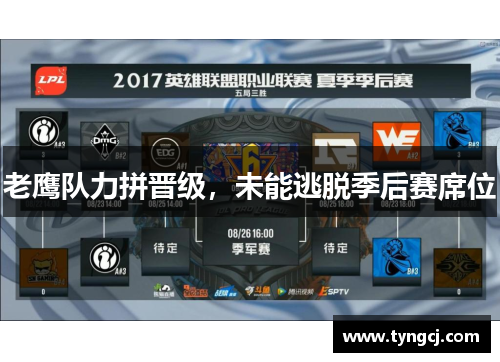 老鹰队力拼晋级，未能逃脱季后赛席位